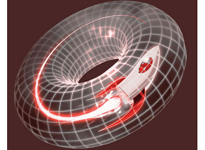 Resultado de imagen para bucles temporales